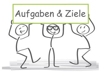 Aufgaben und Ziele des Vereins